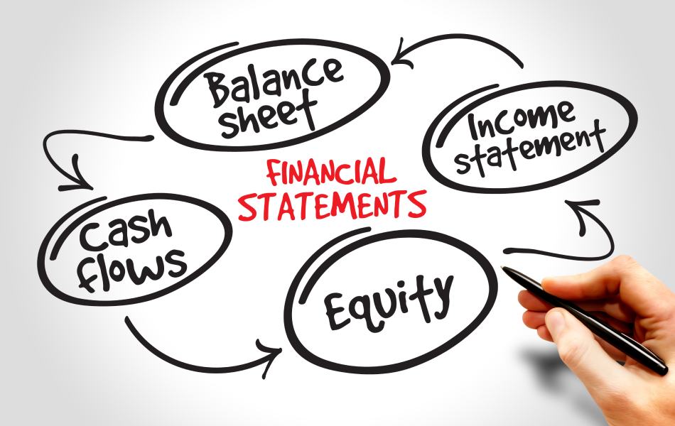 Limited company annual accounts contractor accounts